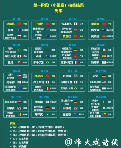 世界杯直播时间赛程一览，别错过精彩瞬间