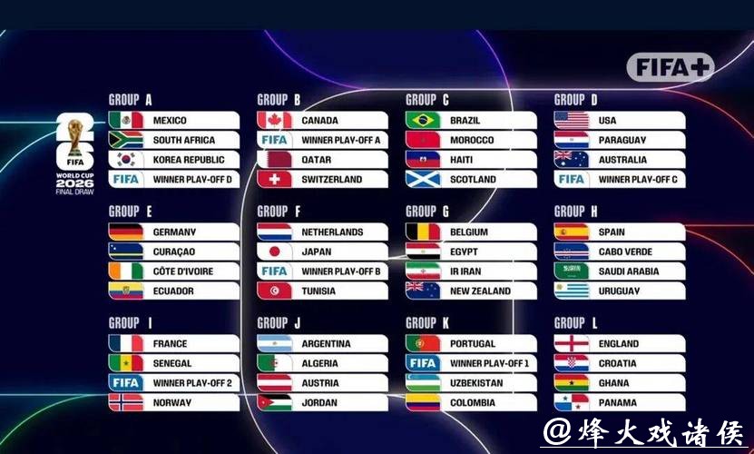 2026年世界杯买球平台,最新动态抢先看 2026年世界杯买球平台,最新动态抢先看