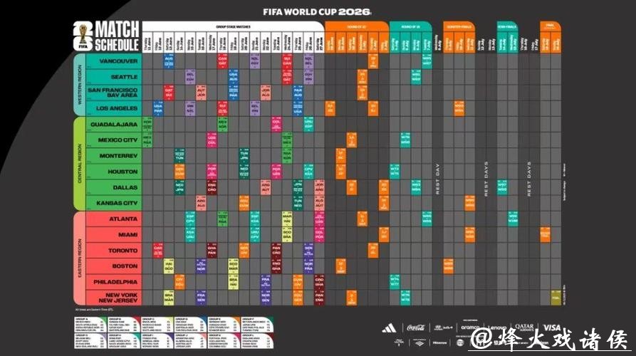 2026世界杯决赛北京时间赛程安排解析