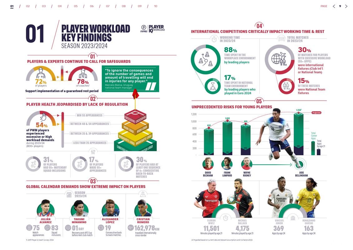 深入探究2026世界杯赛事数据分析与研究 深入探究2026世界杯赛事数据分析与研究