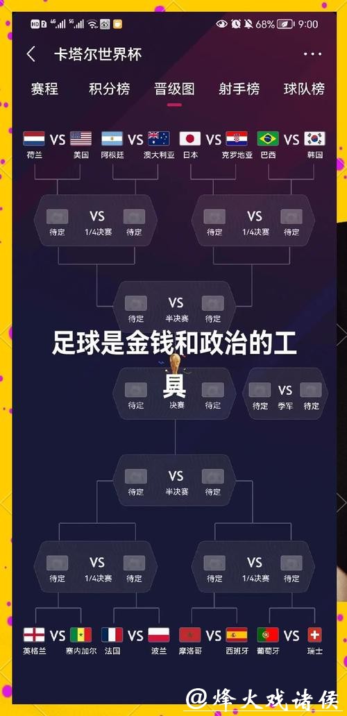 2026世界杯外围平台攻略指南