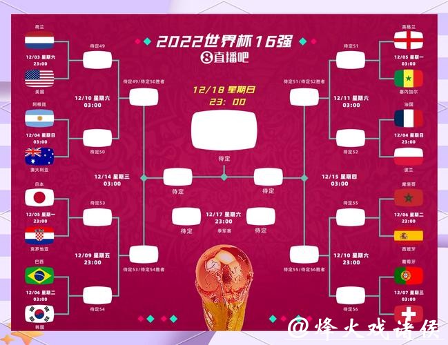 2026世界杯比赛走势深度分析 2026世界杯比赛走势深度分析