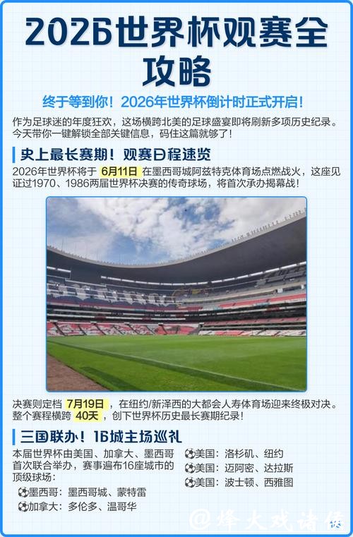 2026世界杯下注攻略 2026世界杯下注攻略