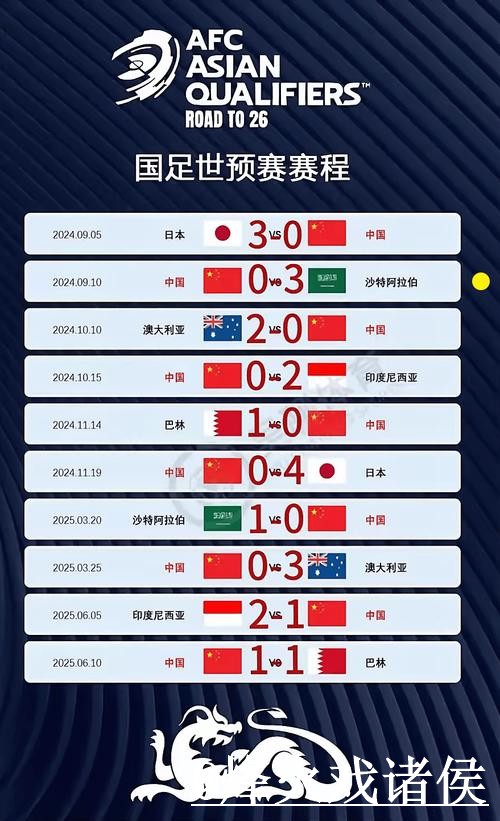 美加墨世界杯比分打不开怎么办?APP入口和结果查看整理 美加墨世界杯比分打不开怎么办?APP入口和结果查看整理